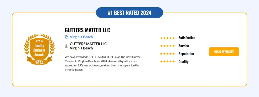 Quality Business Awards recognition of Gutters Matter for trust and reliability